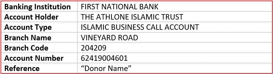 Building Fund Account